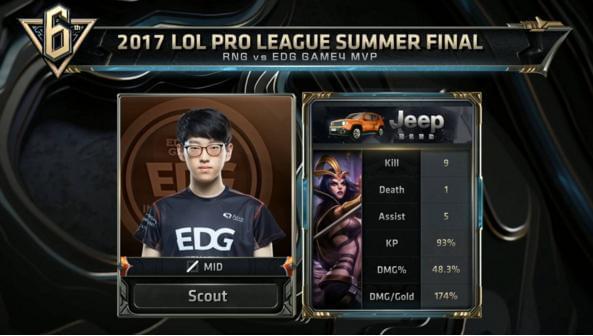 北控虽然在 北控虽然在