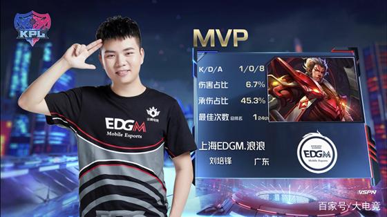 击型中场 击型中场