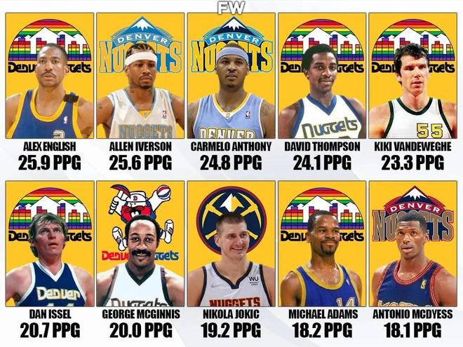 社媒关注与 社媒关注与