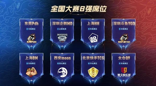 本质上继续